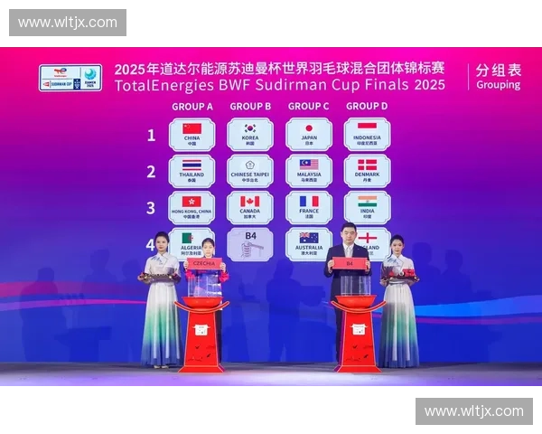 2025年世界锦标赛完整赛程安排及赛事亮点详解